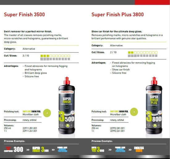 Super Finish 3500